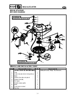 Preview for 126 page of SELVA MARINE Moray 25 Service Manual