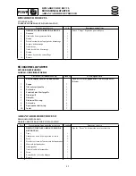 Preview for 127 page of SELVA MARINE Moray 25 Service Manual