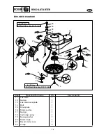 Preview for 128 page of SELVA MARINE Moray 25 Service Manual