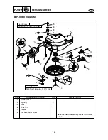 Preview for 130 page of SELVA MARINE Moray 25 Service Manual