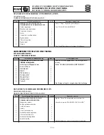 Preview for 137 page of SELVA MARINE Moray 25 Service Manual