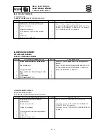 Preview for 141 page of SELVA MARINE Moray 25 Service Manual