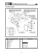 Preview for 152 page of SELVA MARINE Moray 25 Service Manual