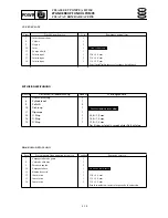 Preview for 153 page of SELVA MARINE Moray 25 Service Manual