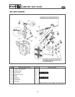 Preview for 160 page of SELVA MARINE Moray 25 Service Manual