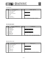 Preview for 161 page of SELVA MARINE Moray 25 Service Manual