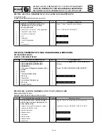 Preview for 175 page of SELVA MARINE Moray 25 Service Manual