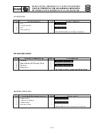 Preview for 177 page of SELVA MARINE Moray 25 Service Manual