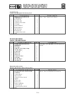 Preview for 185 page of SELVA MARINE Moray 25 Service Manual