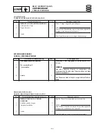 Preview for 209 page of SELVA MARINE Moray 25 Service Manual