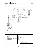 Preview for 210 page of SELVA MARINE Moray 25 Service Manual