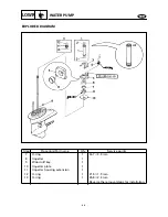 Preview for 212 page of SELVA MARINE Moray 25 Service Manual