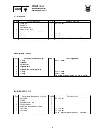 Preview for 213 page of SELVA MARINE Moray 25 Service Manual