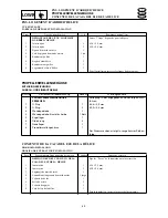 Preview for 223 page of SELVA MARINE Moray 25 Service Manual