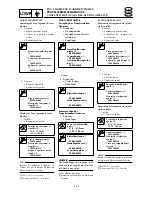 Preview for 225 page of SELVA MARINE Moray 25 Service Manual