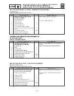 Preview for 229 page of SELVA MARINE Moray 25 Service Manual