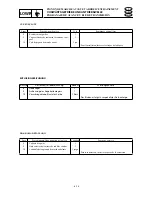 Preview for 231 page of SELVA MARINE Moray 25 Service Manual