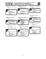 Preview for 235 page of SELVA MARINE Moray 25 Service Manual