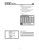 Preview for 248 page of SELVA MARINE Moray 25 Service Manual