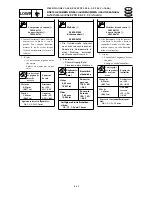 Preview for 259 page of SELVA MARINE Moray 25 Service Manual