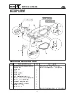 Preview for 278 page of SELVA MARINE Moray 25 Service Manual