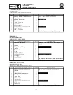 Preview for 289 page of SELVA MARINE Moray 25 Service Manual