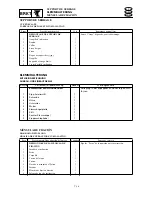 Preview for 295 page of SELVA MARINE Moray 25 Service Manual