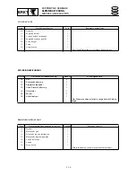 Preview for 297 page of SELVA MARINE Moray 25 Service Manual