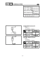 Preview for 338 page of SELVA MARINE Moray 25 Service Manual