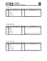 Preview for 343 page of SELVA MARINE Moray 25 Service Manual