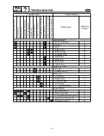 Preview for 359 page of SELVA MARINE Moray 25 Service Manual