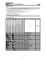 Preview for 362 page of SELVA MARINE Moray 25 Service Manual