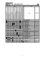 Preview for 363 page of SELVA MARINE Moray 25 Service Manual