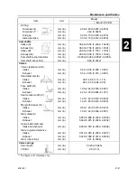 Предварительный просмотр 19 страницы Selva Marlin 100 EFI Service Manual