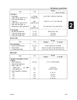 Предварительный просмотр 21 страницы Selva Marlin 100 EFI Service Manual