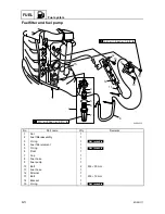 Предварительный просмотр 50 страницы Selva Marlin 100 EFI Service Manual