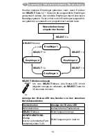 Preview for 10 page of Selve 29 77 71 Operating Instruction