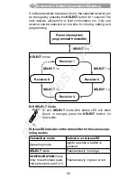 Preview for 36 page of Selve 29 77 71 Operating Instruction