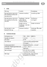 Preview for 11 page of Selve Commeo Transmit Operating Instruction