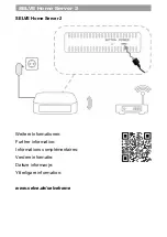 Предварительный просмотр 2 страницы Selve Home Server 2 Important Product Information