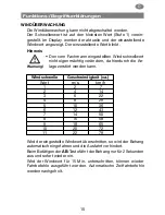 Preview for 15 page of Selve i-R Marki Send Plus Operating Instructions Manual