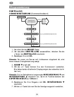 Preview for 24 page of Selve i-R Marki Send Plus Operating Instructions Manual