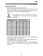 Preview for 57 page of Selve i-R Marki Send Plus Operating Instructions Manual