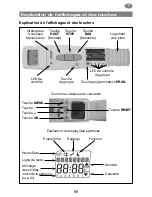 Preview for 89 page of Selve i-R Marki Send Plus Operating Instructions Manual