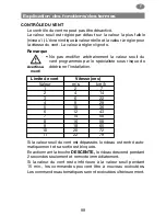 Preview for 99 page of Selve i-R Marki Send Plus Operating Instructions Manual