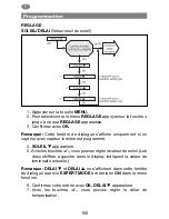 Preview for 108 page of Selve i-R Marki Send Plus Operating Instructions Manual