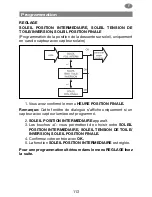 Preview for 113 page of Selve i-R Marki Send Plus Operating Instructions Manual