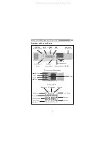 Preview for 5 page of Selve i-R Multi Send Operating Instructions Manual