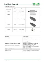 Preview for 9 page of Selve iveo Heat Connect Adjustment Instructions Manual