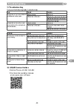 Preview for 25 page of Selve iveo WS/WSRF Operating Instruction